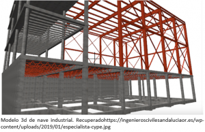 ¿Análisis O Modelo Para El Diseño Estructural? - INCIDE